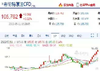 国际原油期货今日最新价格(国际原油期货最新价格走势图)_https://www.cqckcrrc.com_内盘期货_第1张
