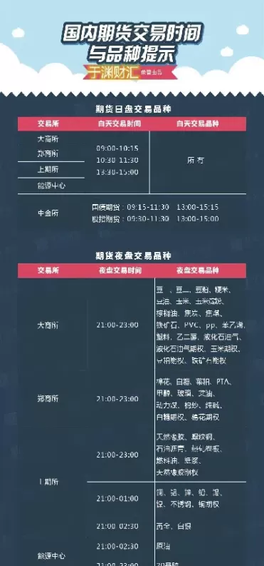 股票期货哪个好做(股票期货哪个收益高)_https://www.cqckcrrc.com_期货行情_第1张