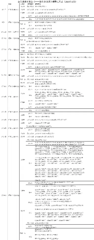 山金期货交易时间(山金期货开盘时间)_恒指期货_第1张_期货投资网 山金期货交易时间(山金期货开盘时间)_https://www.cqckcrrc.com_恒指期货_第1张