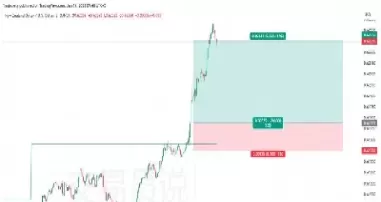 股指期货日内交易者(股指期货交易是场内交易吗)_https://www.cqckcrrc.com_理财品种_第1张