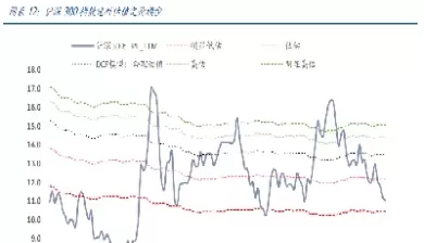 沪深300指数基金排名前十名国投瑞银(完全跟踪沪深300指数的基金前5名)_财经要闻_第1张_期货投资网 沪深300指数基金排名前十名国投瑞银(完全跟踪沪深300指数的基金前5名)_https://www.cqckcrrc.com_财经要闻_第1张