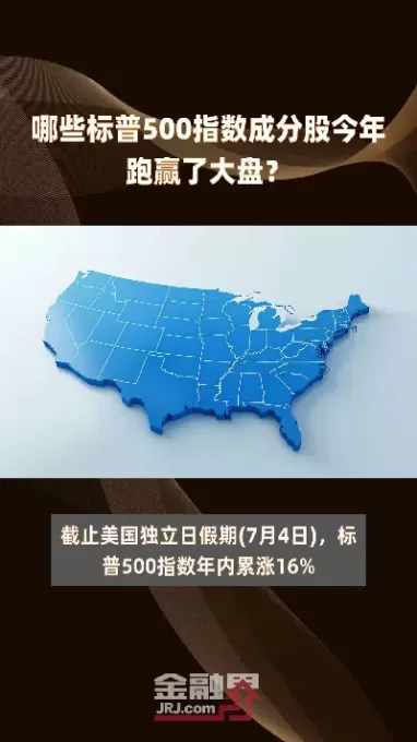 标普500指数期货多少点(标普500指数的计算方式)_https://www.cqckcrrc.com_期货理财_第1张