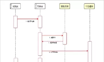 怎么查询今天黄金价格(怎样查询黄金当日价格)_https://www.cqckcrrc.com_理财品种_第1张