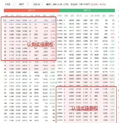 实值期权t型报价(实值期权如何行权)_基金理财_第1张_期货投资网 实值期权t型报价(实值期权如何行权)_https://www.cqckcrrc.com_基金理财_第1张