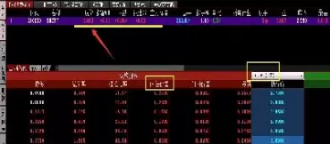 50etf期权价格的影响因素(期权价格的影响因素是如何发挥作用的)_https://www.cqckcrrc.com_期货开户_第1张