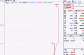 镍期货手续费多少(期货沪镍一个点多少手续费多少)_https://www.cqckcrrc.com_财经直播室_第1张