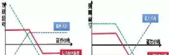 期权合约优缺点(远期合约和期权合约优缺点)_恒生指数_第1张_期货投资网 期权合约优缺点(远期合约和期权合约优缺点)_https://www.cqckcrrc.com_恒生指数_第1张