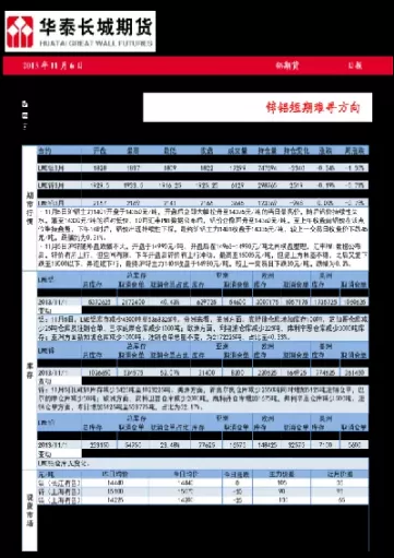 锌铝期货最新行情(锌期货行情实时行情)_https://www.cqckcrrc.com_财经直播室_第1张