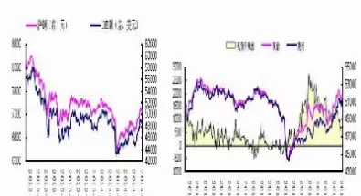 沪铜价格三年走势图(近期沪铜价格走势分析)_财经要闻_第1张_期货投资网 沪铜价格三年走势图(近期沪铜价格走势分析)_https://www.cqckcrrc.com_财经要闻_第1张