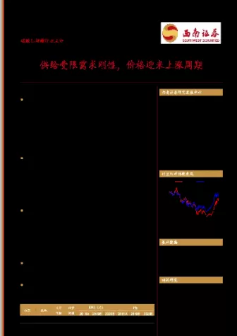 煤炭期货合约实时行情(煤炭期货实时走势)_黄金期货_第1张_期货投资网 煤炭期货合约实时行情(煤炭期货实时走势)_https://www.cqckcrrc.com_黄金期货_第1张