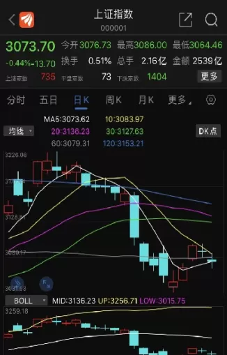 沪镍指数为何尾盘跳水(沪镍期货为什么波动大)_https://www.cqckcrrc.com_恒生指数_第1张
