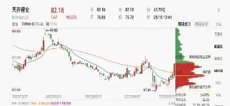 上证50期货指数连续(上证50股指期货交割日)_期货品种_第1张_期货投资网 上证50期货指数连续(上证50股指期货交割日)_https://www.cqckcrrc.com_期货品种_第1张