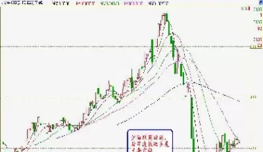 期货原油和期货燃油的价格关系(期货原油和实际原油价格一致吗)_https://www.cqckcrrc.com_恒生指数_第1张