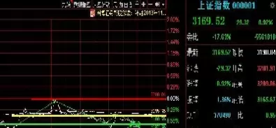 股指期货交割日走势(股指期货交割日有什么需要注意的事项)_https://www.cqckcrrc.com_期货理财_第1张