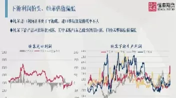 能源化工期货指数(能源化工期货最新分析)_理财品种_第1张_期货投资网 能源化工期货指数(能源化工期货最新分析)_https://www.cqckcrrc.com_理财品种_第1张