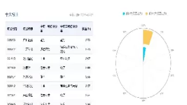 中证500对应的指数基金代码(中证500指数增强基金排名)_基金理财_第1张_期货投资网 中证500对应的指数基金代码(中证500指数增强基金排名)_https://www.cqckcrrc.com_基金理财_第1张