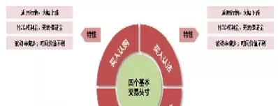 期权交易策略目的是什么(期权波动率交易策略)_https://www.cqckcrrc.com_财经要闻_第1张