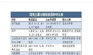 白银期货最低交易价格(白银期货最低价)_https://www.cqckcrrc.com_期货品种_第1张