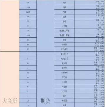 动力煤期货合约交易手续费(白银期货2206合约手续费)_期货直播_第1张_期货投资网 动力煤期货合约交易手续费(白银期货2206合约手续费)_https://www.cqckcrrc.com_期货直播_第1张