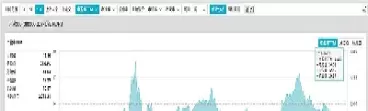 沪深300负的什么意思(沪深300是负的怎么回事)_理财品种_第1张_期货投资网 沪深300负的什么意思(沪深300是负的怎么回事)_https://www.cqckcrrc.com_理财品种_第1张