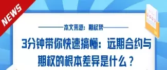 如何看懂期权合约(期权合约风险大吗)_理财百科_第1张_期货投资网 如何看懂期权合约(期权合约风险大吗)_https://www.cqckcrrc.com_理财百科_第1张