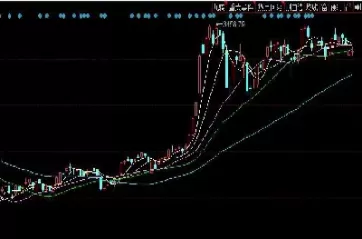 股票与期货哪个容易(股票与期货哪个容易涨)_https://www.cqckcrrc.com_理财品种_第1张