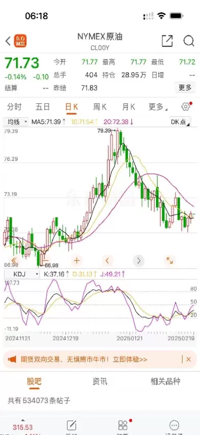 纽约原油每桶价格(纽约原油wti)_期货交易所_第1张_期货投资网 纽约原油每桶价格(纽约原油wti)_https://www.cqckcrrc.com_期货交易所_第1张
