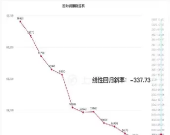 国际铜期货最新走势图(美铜期货行情走势图)_期货行情_第1张_期货投资网 国际铜期货最新走势图(美铜期货行情走势图)_https://www.cqckcrrc.com_期货行情_第1张