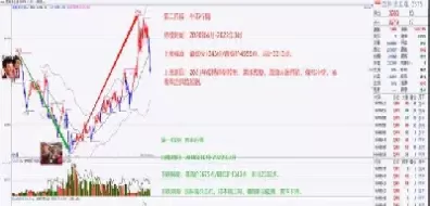 燃油2305期货走势分析及建议(燃油2307期货行情分析)_https://www.cqckcrrc.com_期货品种_第1张