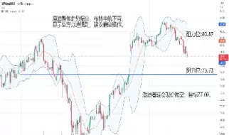 内原油期货行情(原油期货最新行情)_内盘期货_第1张_期货投资网 内原油期货行情(原油期货最新行情)_https://www.cqckcrrc.com_内盘期货_第1张