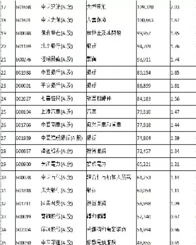 富时a50的代码(富时a50的代码价格是多少)_黄金期货_第1张_期货投资网 富时a50的代码(富时a50的代码价格是多少)_https://www.cqckcrrc.com_黄金期货_第1张