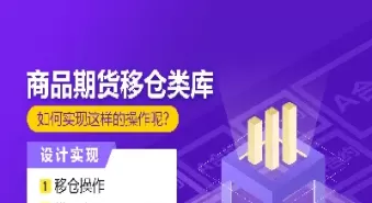 当月期货什么时候移仓(期货移仓换月是什么意思)_https://www.cqckcrrc.com_期货理财_第1张
