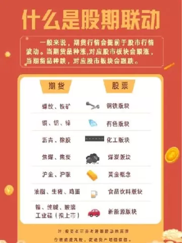 玻璃期货与外盘什么品种关联(玻璃期货跟外盘哪个品种联动)_https://www.cqckcrrc.com_期货知识_第1张