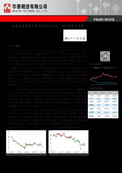 哈国原油价格如何议定(今日纽约原油最新价格)_财经直播室_第1张_期货投资网 哈国原油价格如何议定(今日纽约原油最新价格)_https://www.cqckcrrc.com_财经直播室_第1张
