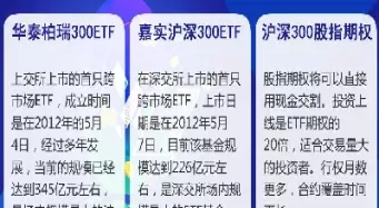 沪深300指数规则(沪深300指数意思)_https://www.cqckcrrc.com_理财百科_第1张