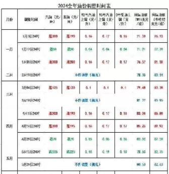 布油实时原油历史走势图(布油wti原油)_黄金期货_第1张_期货投资网 布油实时原油历史走势图(布油wti原油)_https://www.cqckcrrc.com_黄金期货_第1张