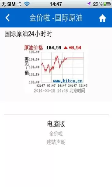国际黄金今日实时行情(国际黄金实时行情图)_https://www.cqckcrrc.com_财经直播室_第1张