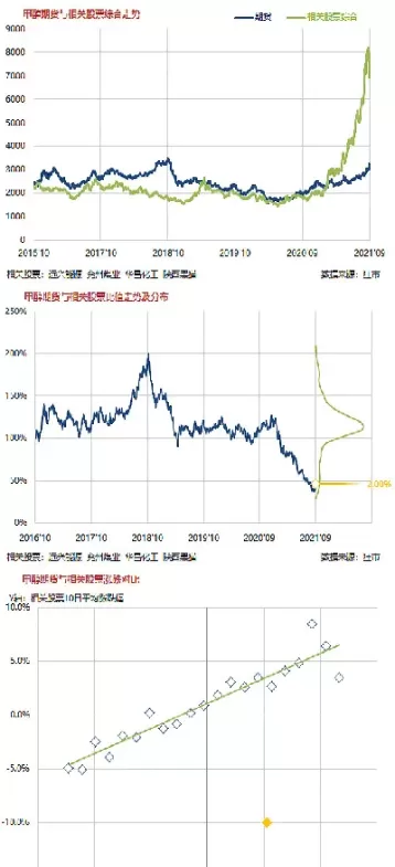 第一个商品期货品种(第一个商品期货品种是)_https://www.cqckcrrc.com_股票理财_第1张