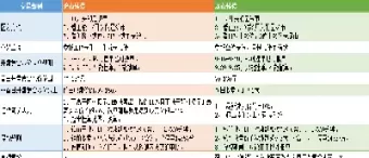 沪市转债的交易规则(沪市转债和深市转债的交易规则)_https://www.cqckcrrc.com_纳指直播_第1张