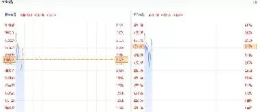 恒生指数夜盘时间(恒生指数夜间交易时间)_期货直播_第1张_期货投资网 恒生指数夜盘时间(恒生指数夜间交易时间)_https://www.cqckcrrc.com_期货直播_第1张