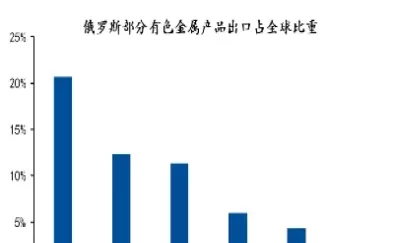 沪镍主力合约是哪个月(沪镍主力合约哪几个月)_期货理财_第1张_期货投资网 沪镍主力合约是哪个月(沪镍主力合约哪几个月)_https://www.cqckcrrc.com_期货理财_第1张