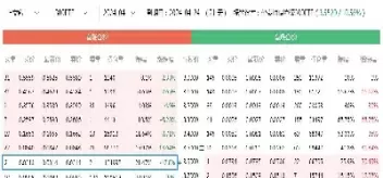 买沪深300指数是什么代码(沪深300指数怎么买代码)_https://www.cqckcrrc.com_理财品种_第1张