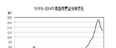 黄金金价跌了多少(黄金金价跌了吗)_恒生指数_第1张_期货投资网 黄金金价跌了多少(黄金金价跌了吗)_https://www.cqckcrrc.com_恒生指数_第1张