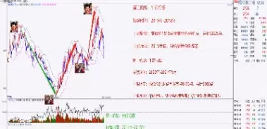 螺纹钢期货行情分析最新(螺纹钢期货行情走势分析)_https://www.cqckcrrc.com_黄金期货_第1张