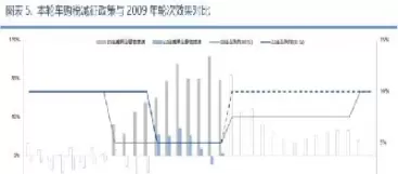 橡胶期货最新消息今天(橡胶期货最新价格查询)_期货行情_第1张_期货投资网 橡胶期货最新消息今天(橡胶期货最新价格查询)_https://www.cqckcrrc.com_期货行情_第1张