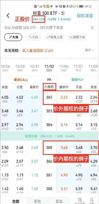 期指期权怎么行权(股指卖方期权如何行权)_https://www.cqckcrrc.com_期货知识_第1张