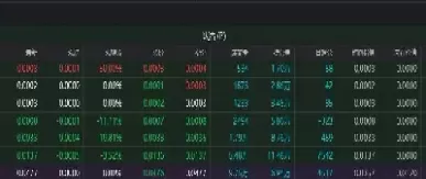 期权比股票风险大吗(期权比股票好做吗)_https://www.cqckcrrc.com_黄金期货_第1张