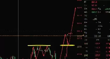 今日最新黄金走势预测(今日黄金走势分析最新预测今日黄金策略)_理财百科_第1张_期货投资网 今日最新黄金走势预测(今日黄金走势分析最新预测今日黄金策略)_https://www.cqckcrrc.com_理财百科_第1张