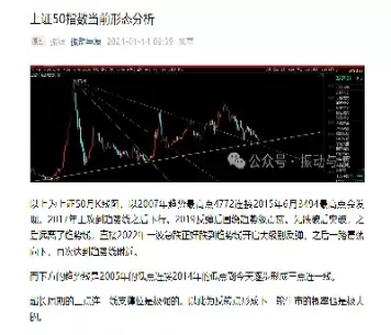 上证50指数特点(上证50指数最新消息)_基金理财_第1张_期货投资网 上证50指数特点(上证50指数最新消息)_https://www.cqckcrrc.com_基金理财_第1张
