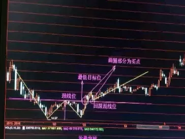 期货走势反转的底层逻辑(玻璃期货后市反转信号)_股票理财_第1张_期货投资网 期货走势反转的底层逻辑(玻璃期货后市反转信号)_https://www.cqckcrrc.com_股票理财_第1张